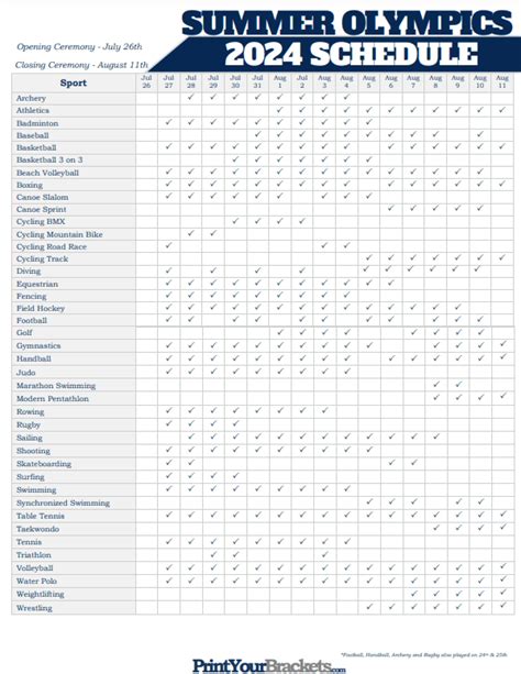 basketball at the summer olympics schedule|Summer Olympics Schedule .